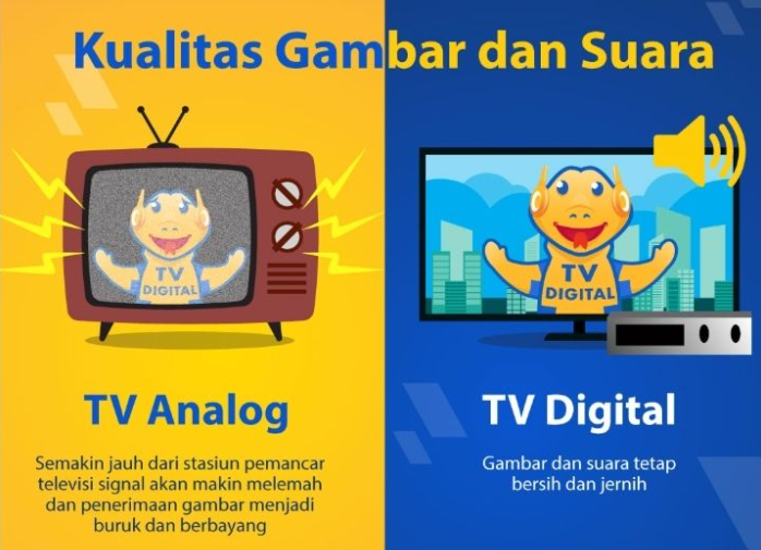 Siaran TV Analog di Wilayah Ini akan Dihentikan Mulai Sabtu (30/4)